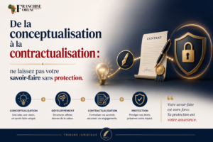 Franchise : Protéger sa marque et structurer son savoir-faire pour un développement réussi